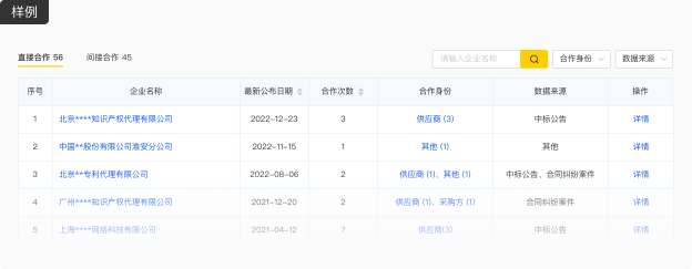 example