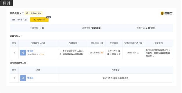 股团份泰）限公（司科技盛有集-启信宝